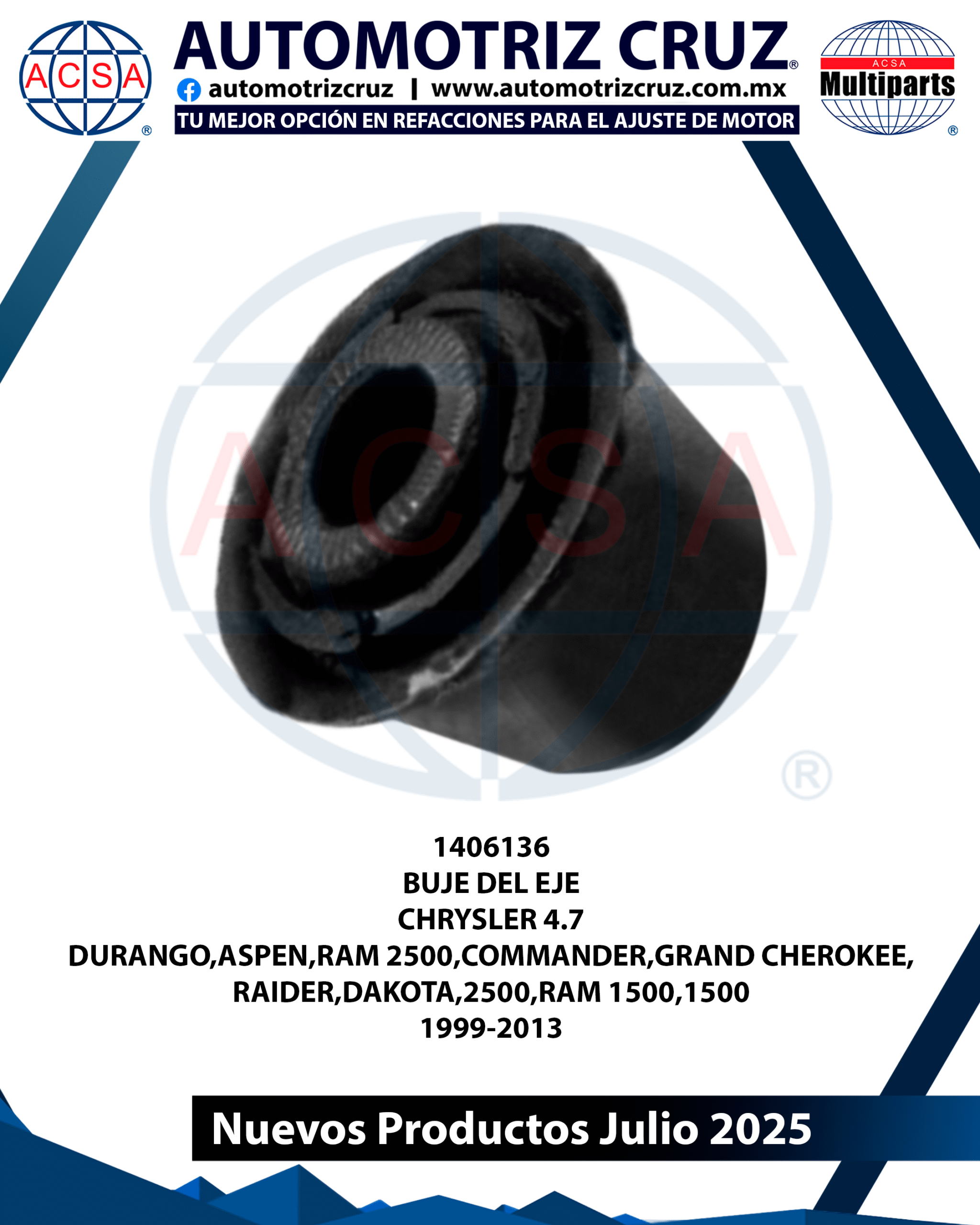 Nuevos Productos Julio